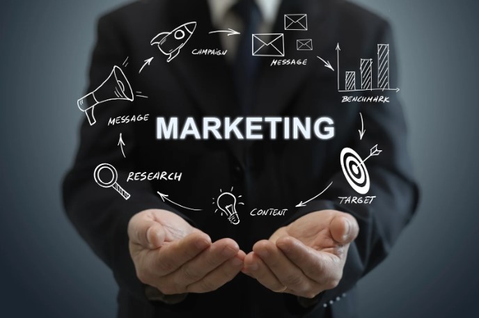 Рекламное агентство Рекламное агентство